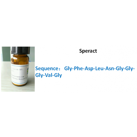 Speract